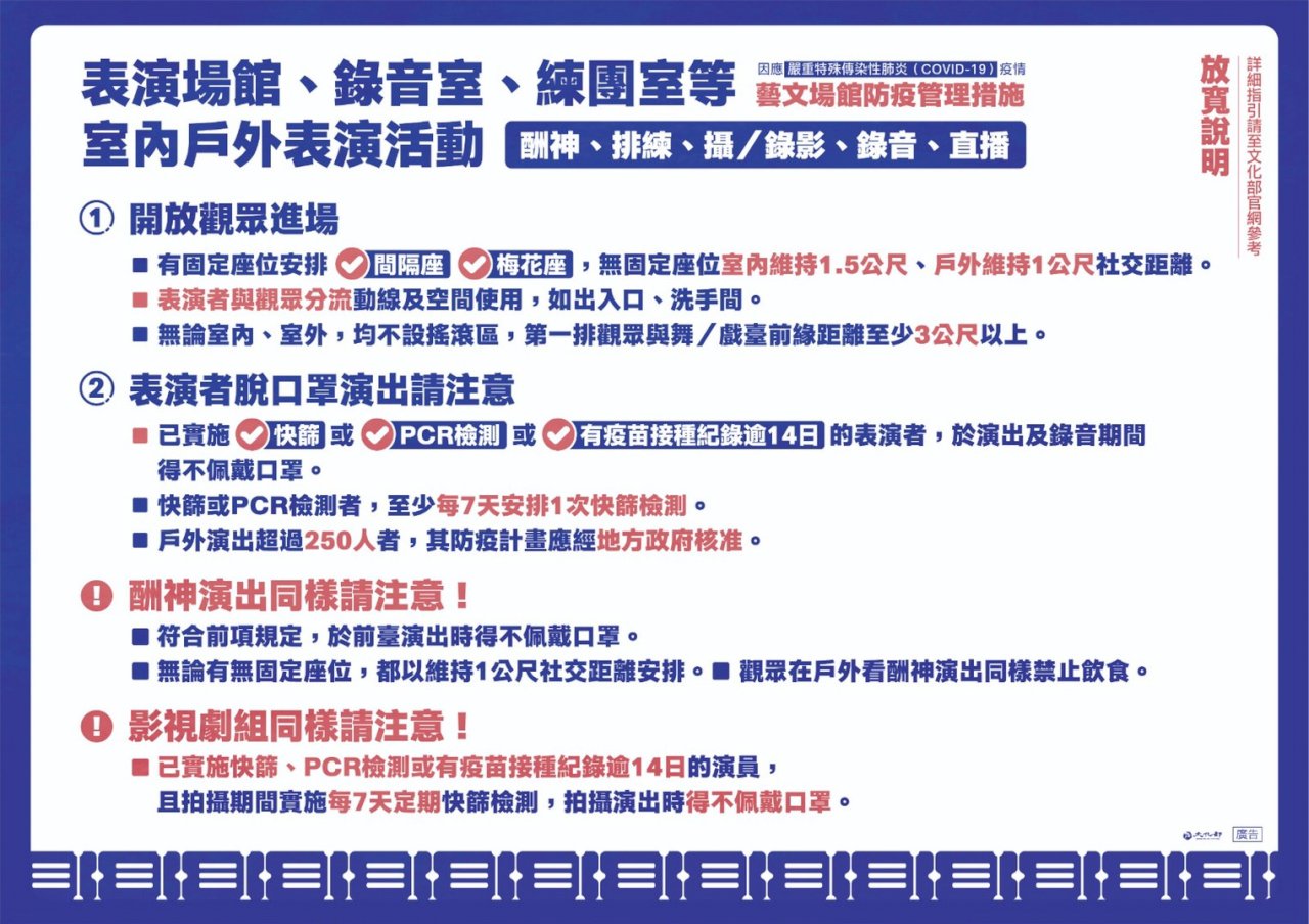 三級降二級/戶外演出上限250人 表演場館開放觀眾間隔座