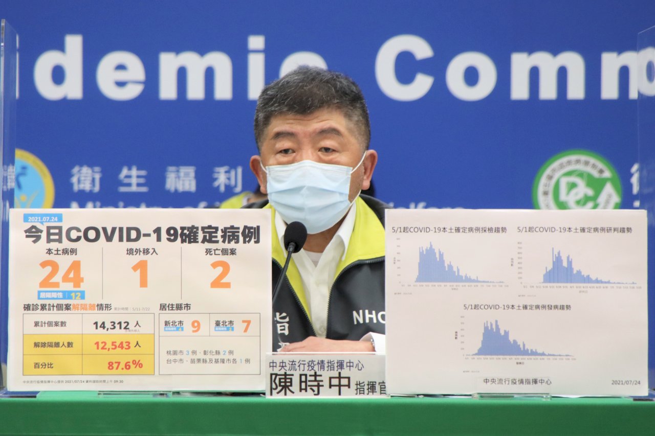雙北不跟進餐飲內用 陳時中籲跨縣市移動做好防疫