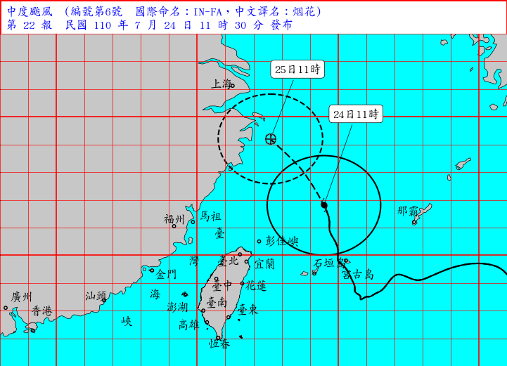 「烟花」北上遠離 氣象局11:30解除海警