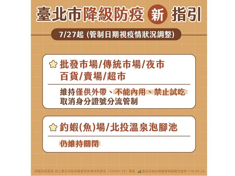 且戰且走逐步放寬 柯文哲:先看一個禮拜