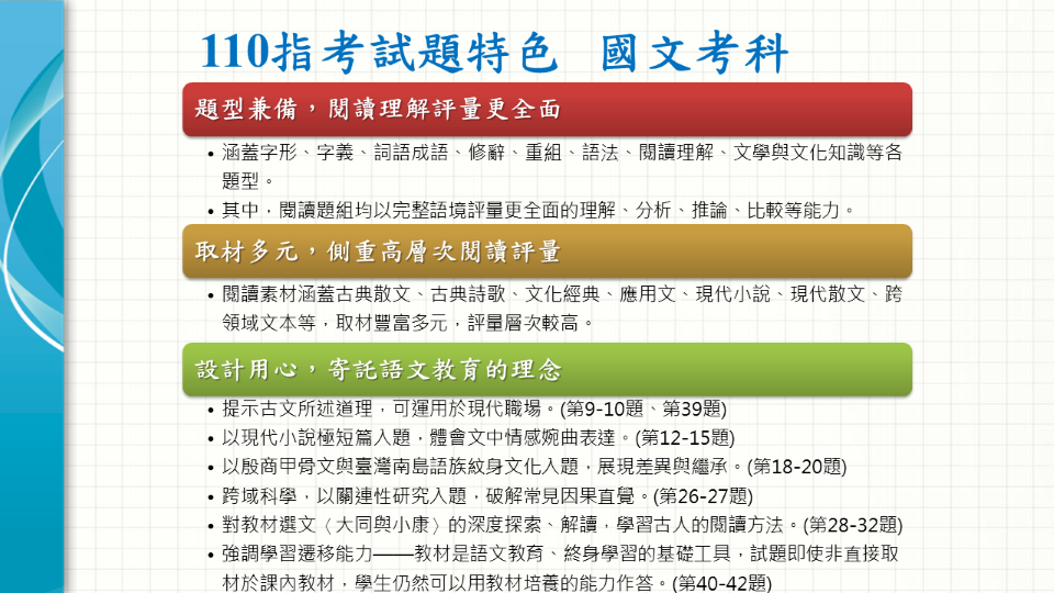 指考國文有點難呀...高層次思考題目達3成