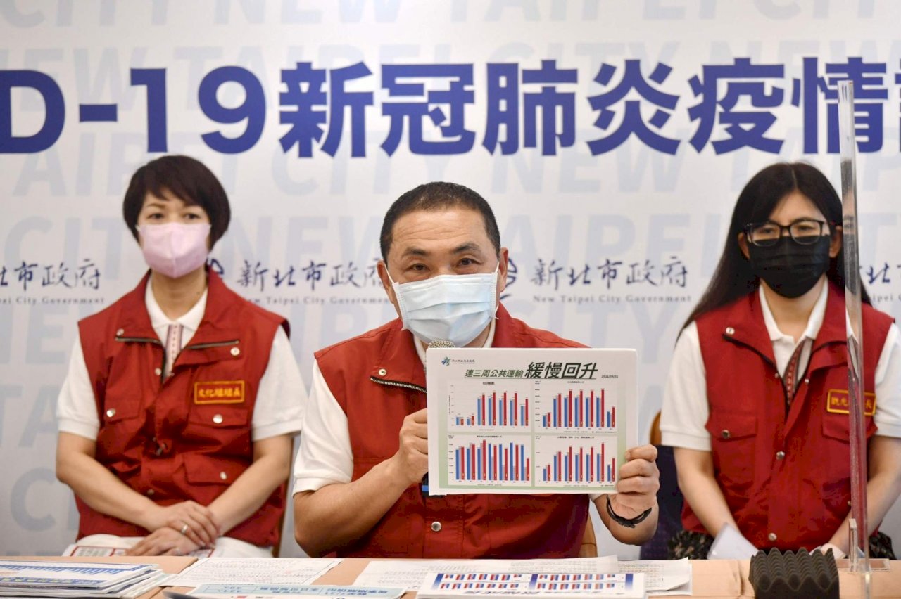 新北3日起開放部分運動場域及水域活動 明與北市討論餐飲內用