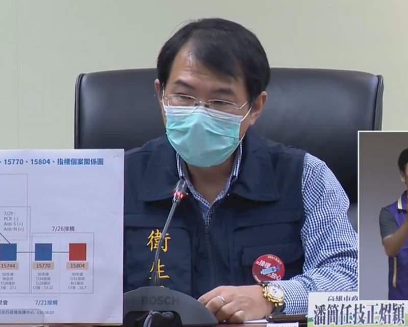 駁斥醫事人員暫緩施打第二劑 高雄市:完成兩劑覆蓋率達25%