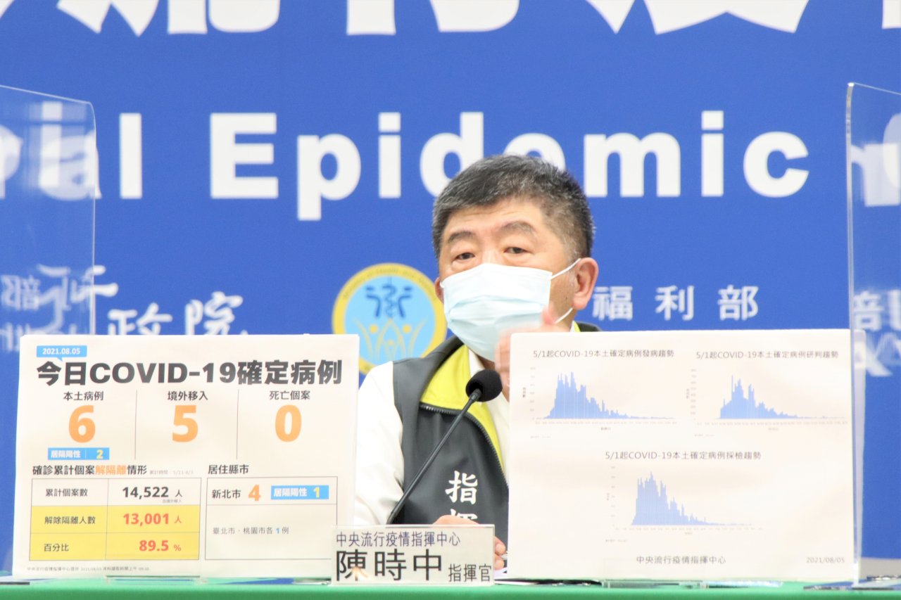 陳時中:8/9後不降級 八大行業仍不開放(影音)