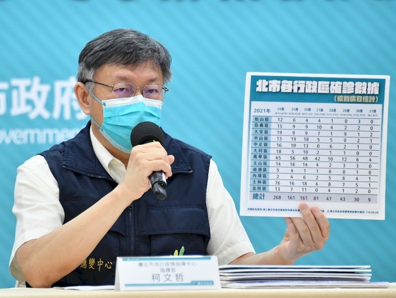 北市新增3例皆家戶感染 柯文哲籲父親節聚餐注意防疫