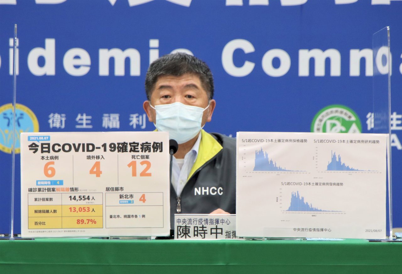疫苗混打考量供貨 陳時中:先開放專責院所前線醫護3.3萬人