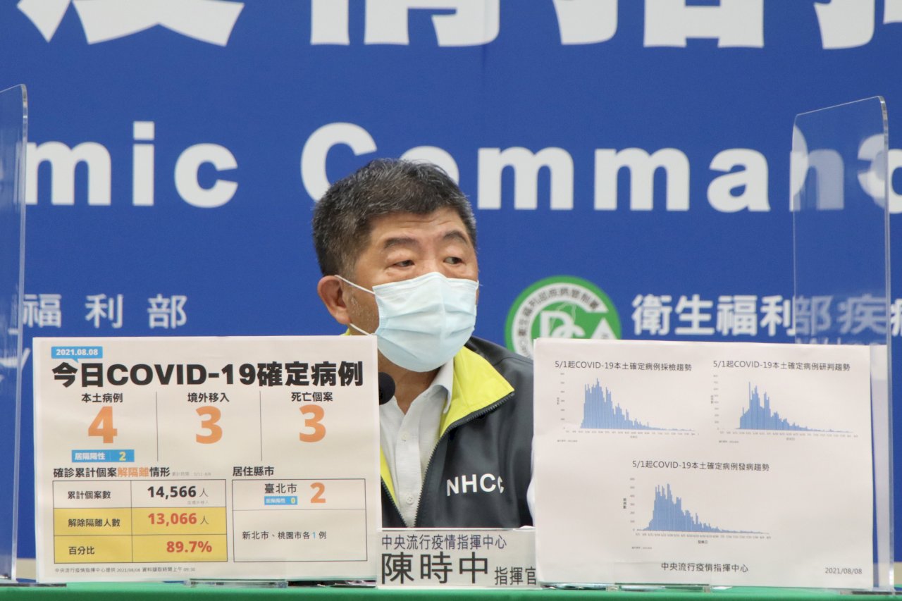 今增4例本土再創新低 陳時中籲把疫調做得更精準