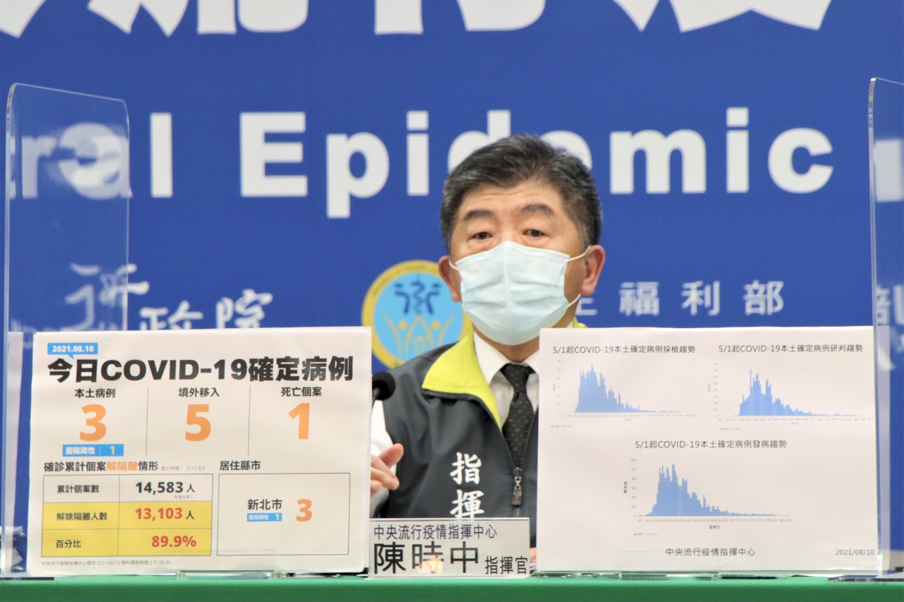 本土病例、分布縣市皆創新低 陳時中:疫情控制相當不錯