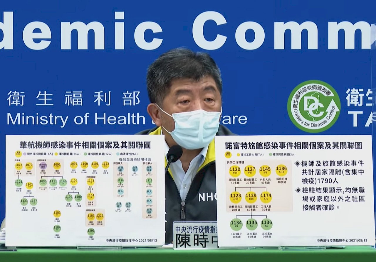 陳時中揭COVID-19疫苗戰略:青年人將是下個目標