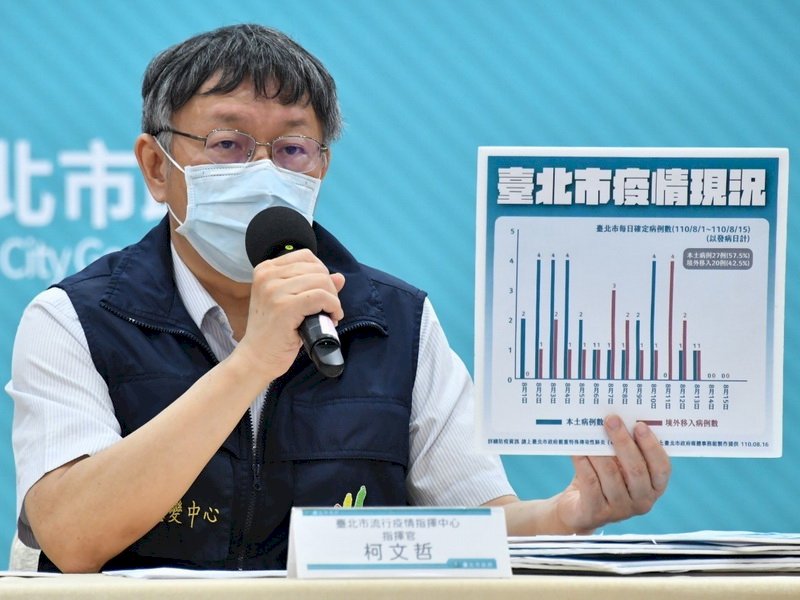 北市新增1例本土確診 柯文哲:隱晦案例比較頭痛