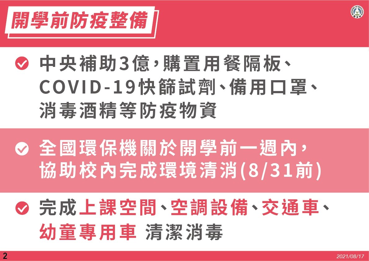 開學指引公布 在校戴口罩、家長禁入校、老師未打疫苗需篩檢
