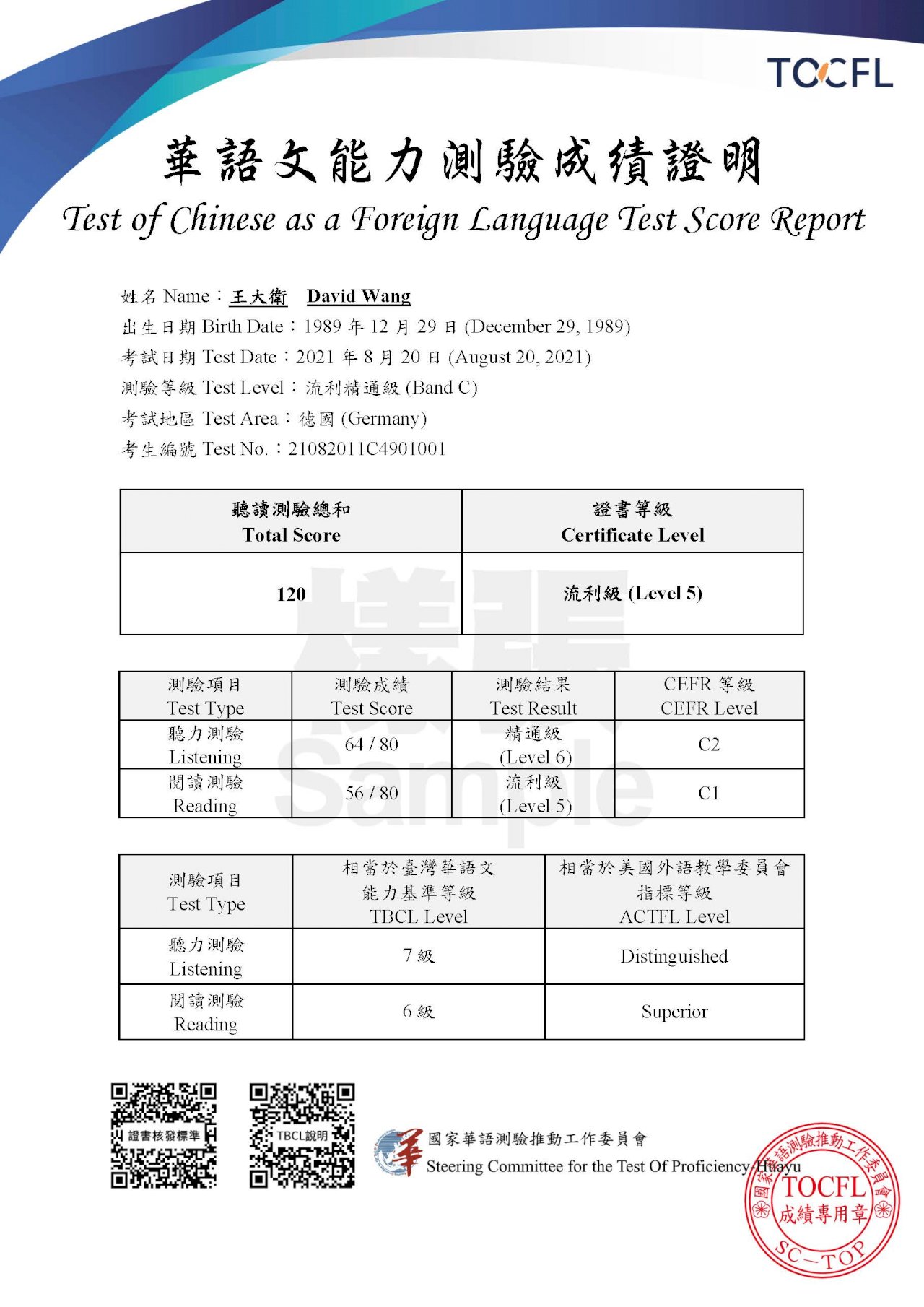 華語文能力測驗有變革 增加等級有利初學者