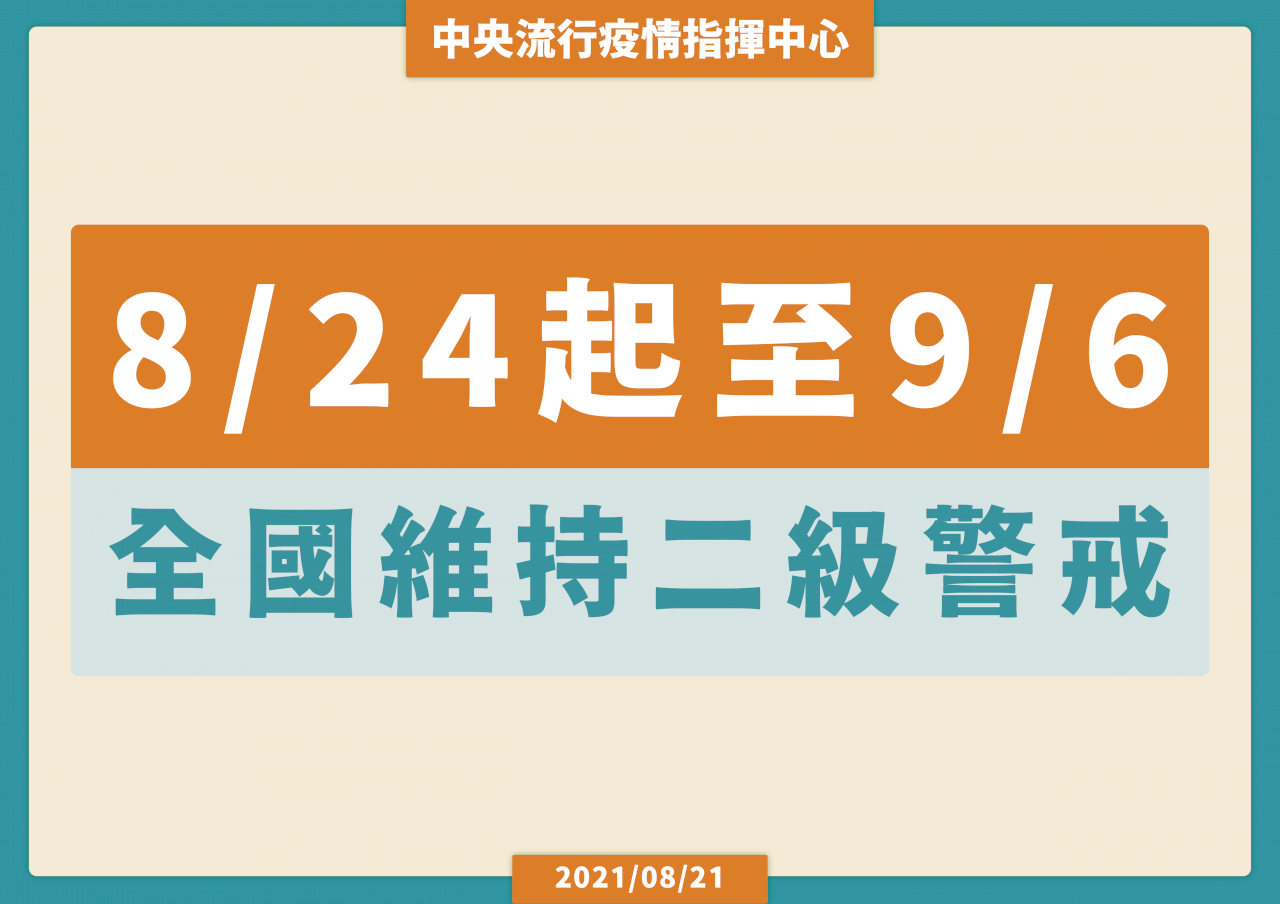 二級警戒鬆綁管制 室內集會放寬80人、室外300人