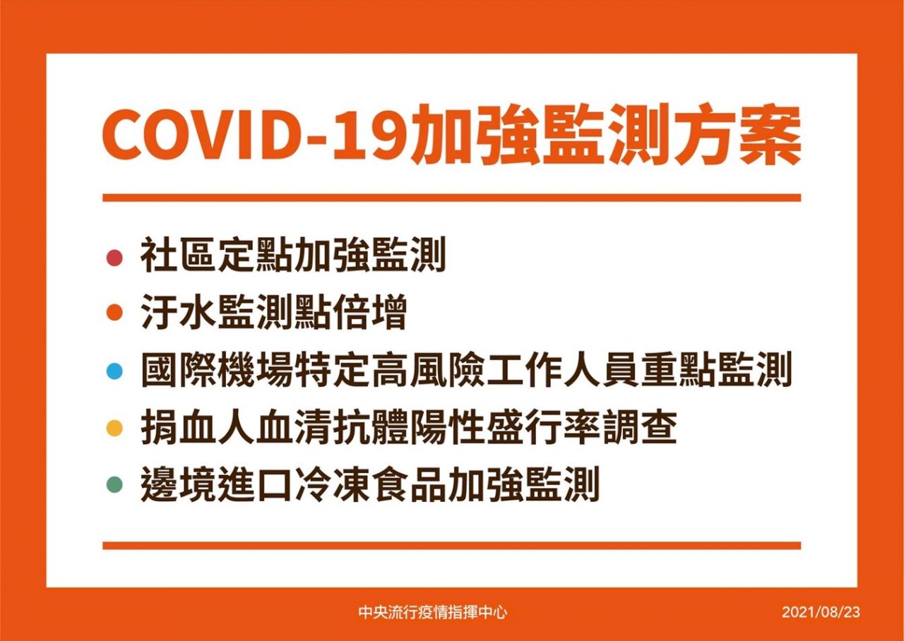 全面防堵Delta入侵我國 指揮中心啟動五大監測