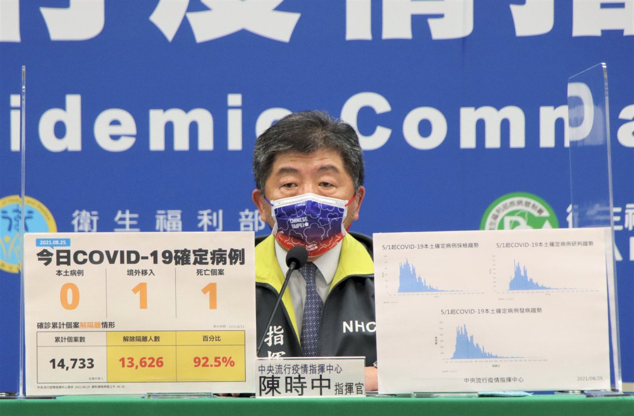 終於本土「+0」 陳時中:未來2週是重要觀察期(影音)