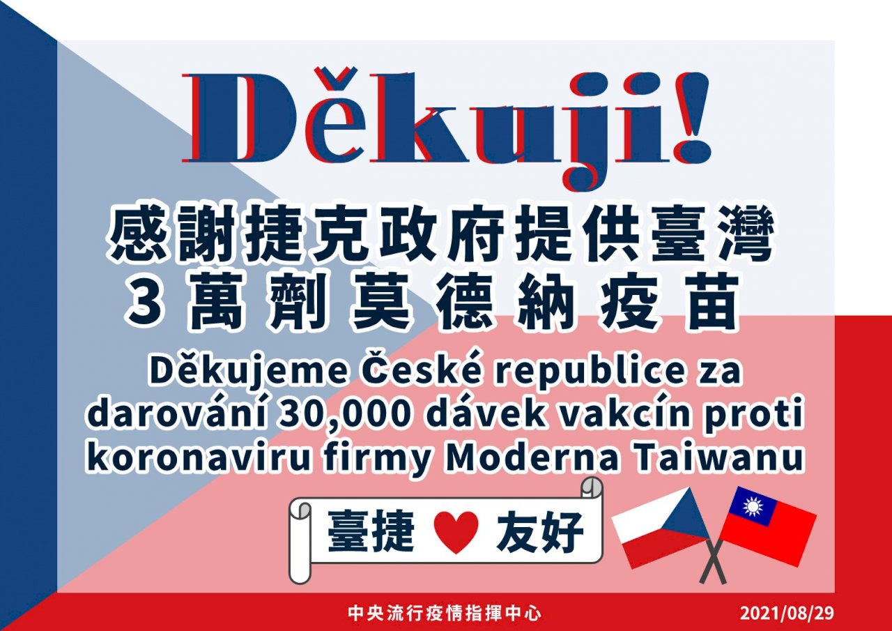 捷克贈我3萬劑莫德納疫苗 今下午抵台