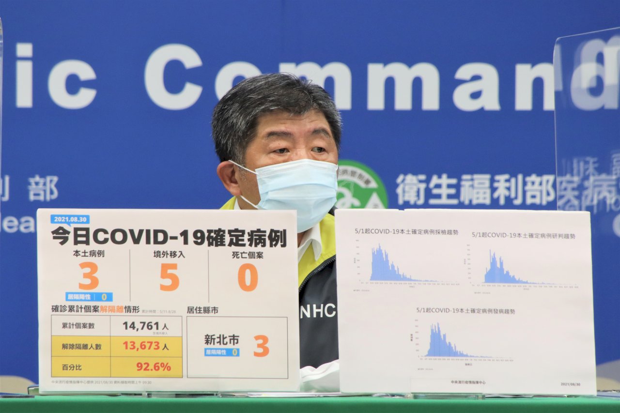 年輕人怨成「疫苗孤兒」 陳時中:列重要考慮 (影音)