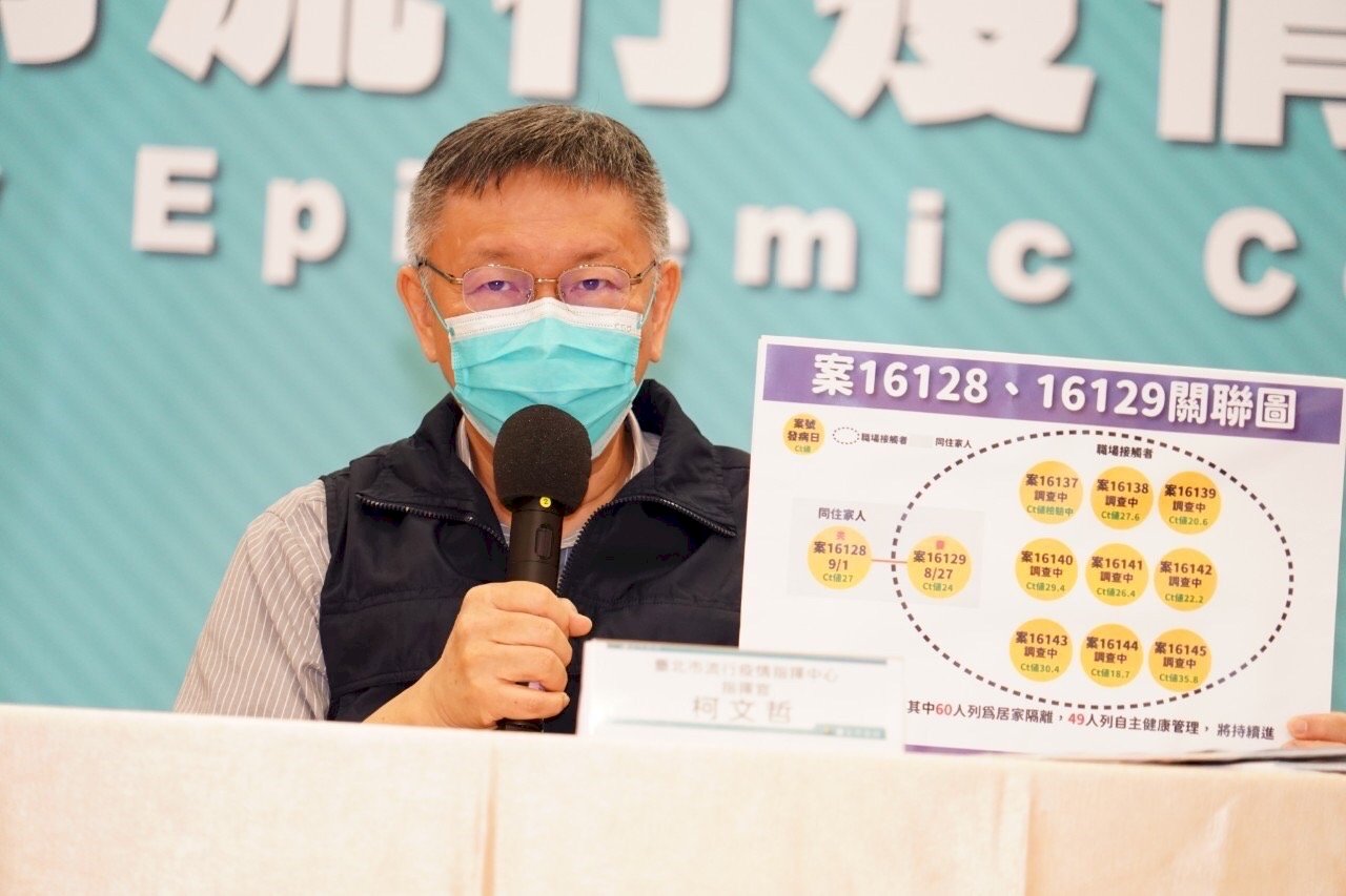 北市孩童曾在新北染疫幼兒園上課 現就讀幼兒園急停課篩檢
