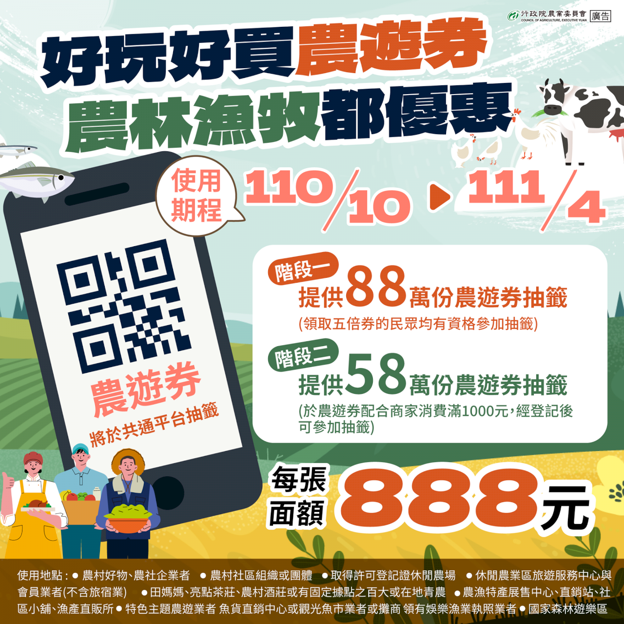 農遊券22日起登錄抽籤 888元規劃可分次使用