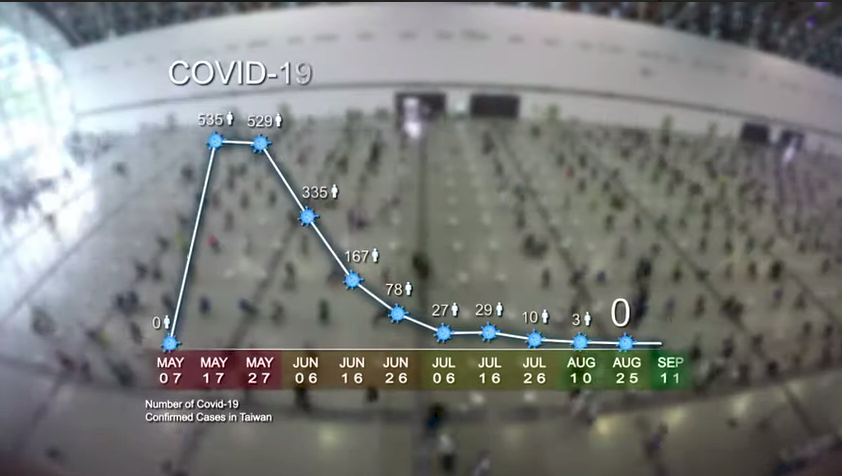台灣有你 外交部發表2021年國慶影片