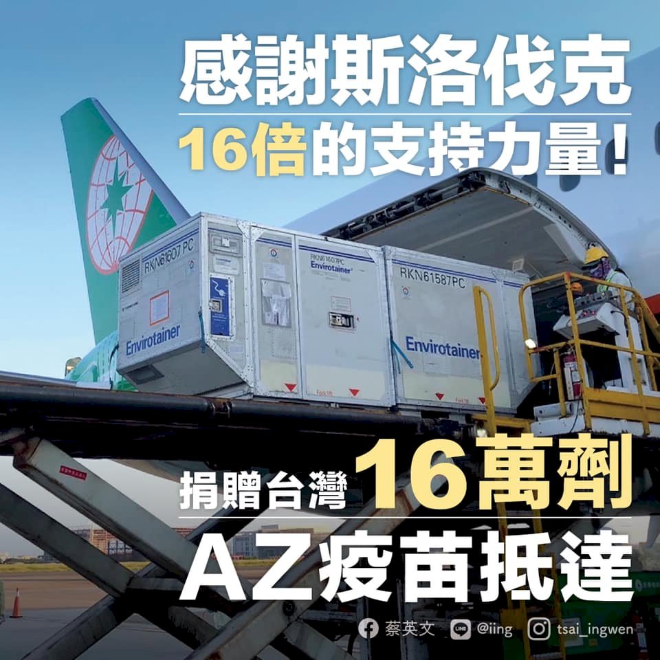 蔡總統:感謝斯洛伐克16倍支持創造更多善循環