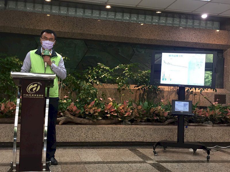 禁釋迦和蓮霧是否出具科學證據 台、中隔空交火