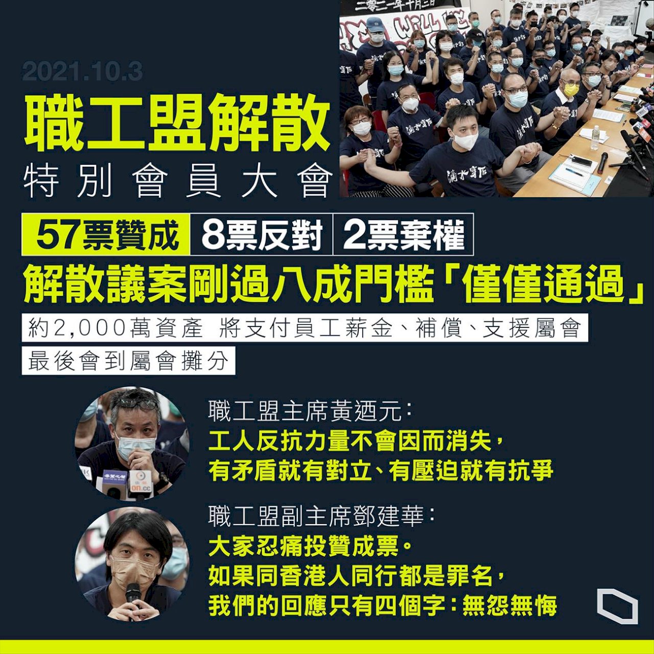 香港職工盟通過表決解散 30年歷史畫下句點