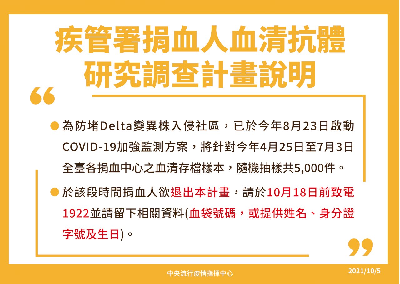5千人血清抗體調查啟動 陳時中:僅用於社區監測 無涉個案