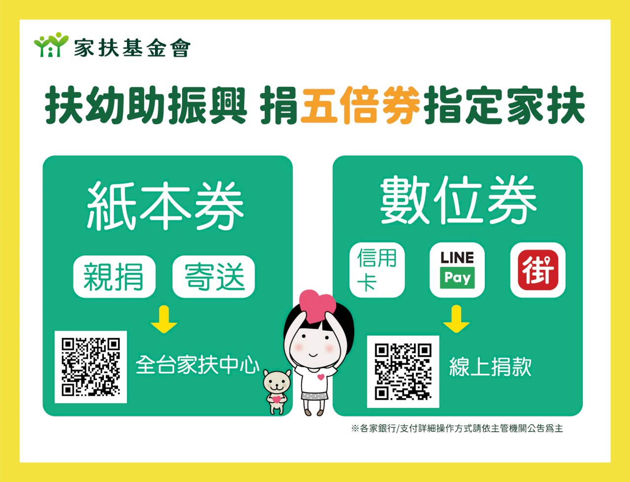 五倍券做公益 家扶盼指定捐贈救急難助學習