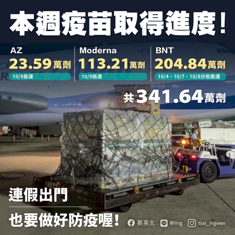蔡總統:謝謝立陶宛再贈近24萬劑疫苗