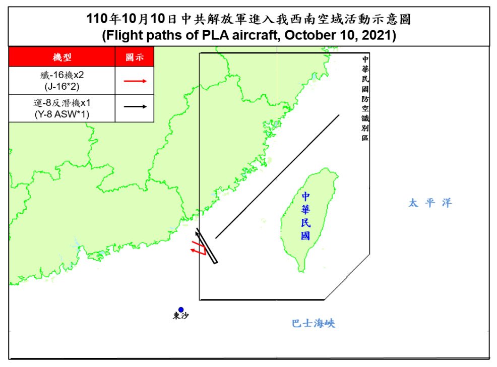 雙十國慶日 3架共機白天擾台