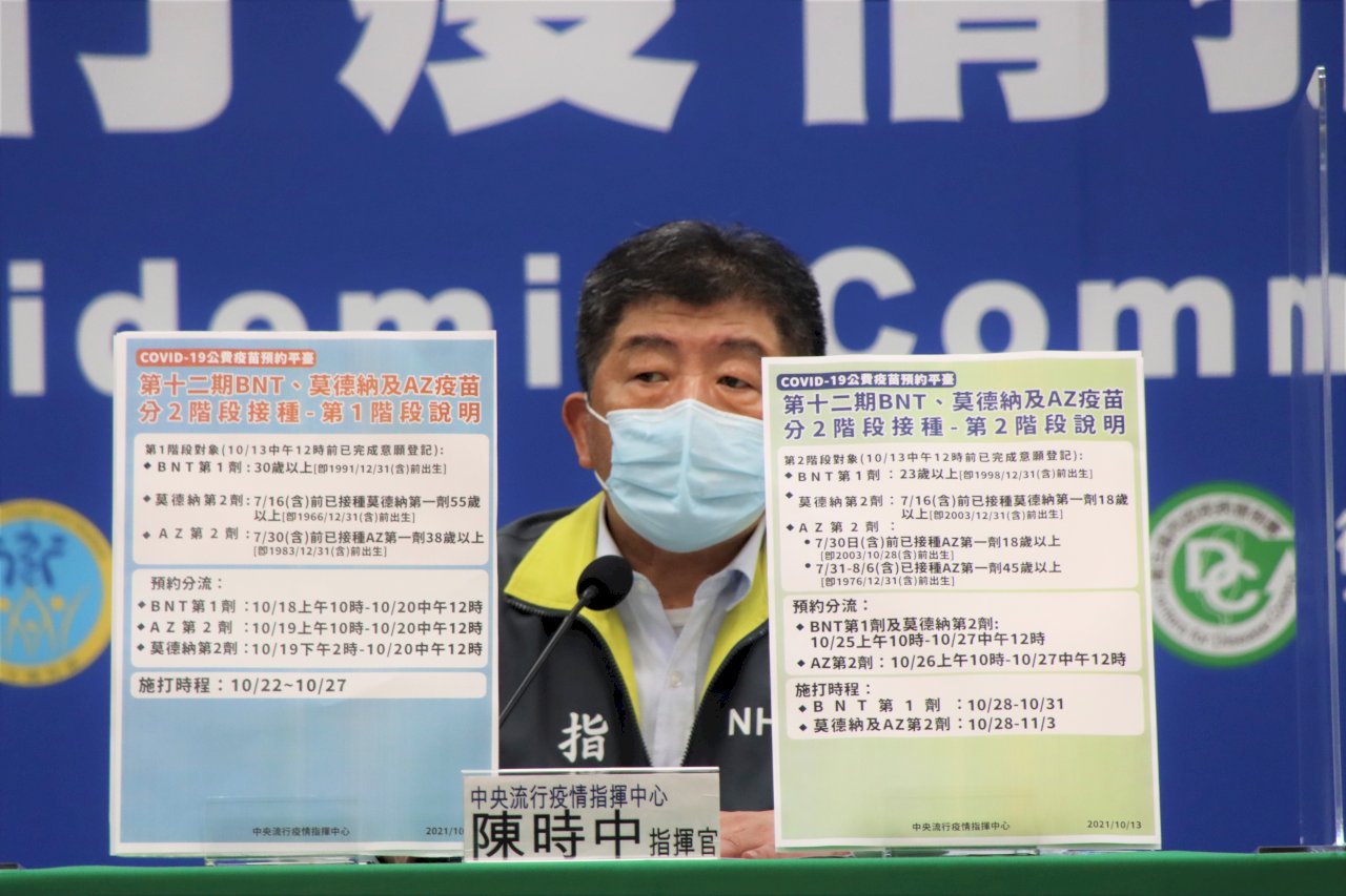 2週打逾400萬劑疫苗 力拼10月底7成覆蓋率達標