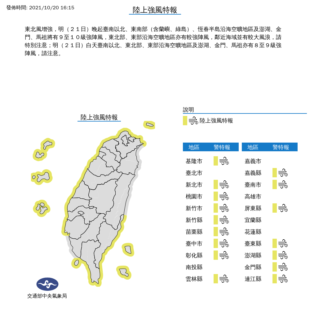 東北季風21日起增強 台北低溫下探19度防大雨