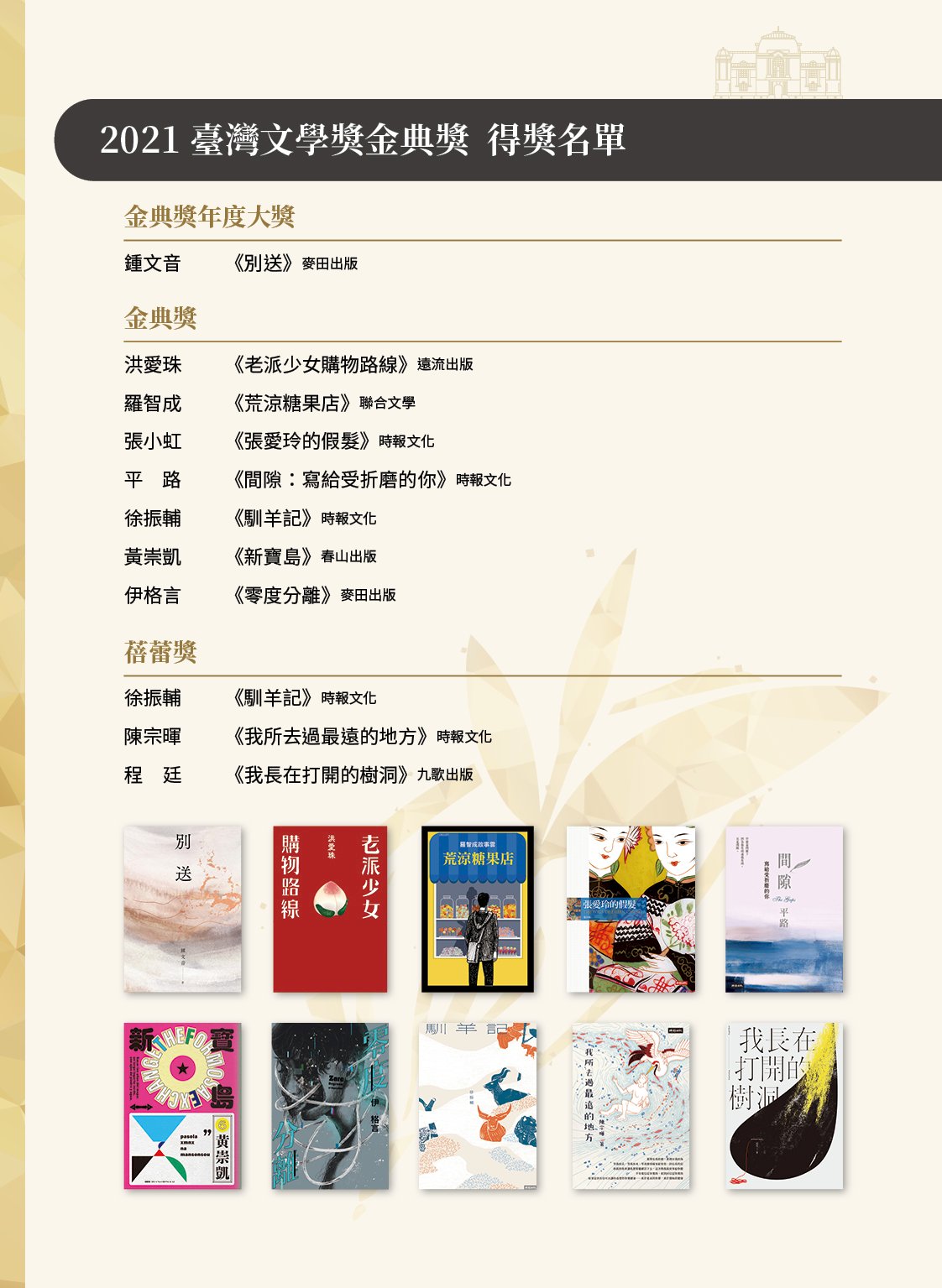台灣文學獎揭曉 鍾文音《別送》抱走金典大獎