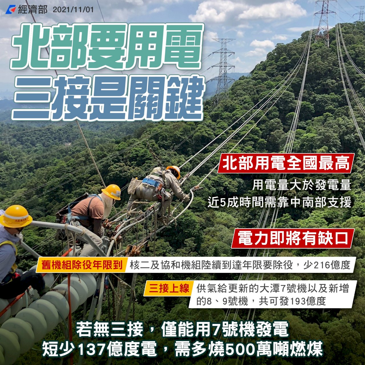 藻礁公投在即 經部：北部用電三接是關鍵