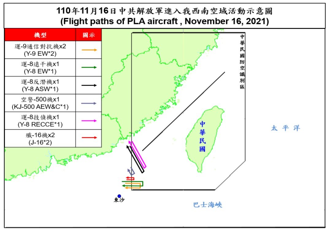8架共機擾台 空軍防空飛彈追蹤監控