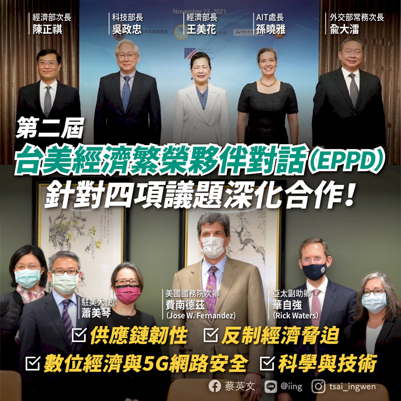 總統:台美經濟合作不會停 讓台灣繼續走在正確道路