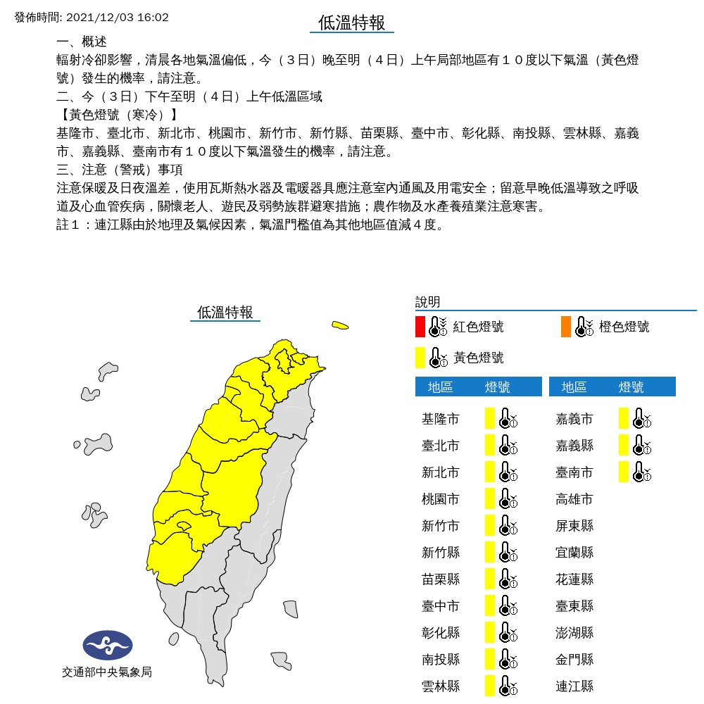 輻射冷卻影響 台南以北4日清晨低溫探10度以下