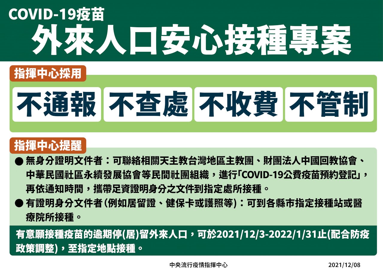 不検束