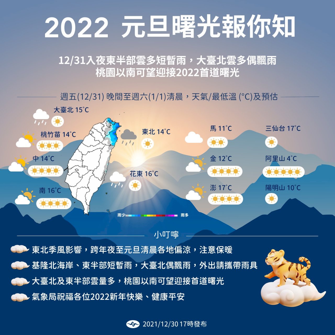 跨年夜北部低溫13度 桃園以南迎曙光機率高