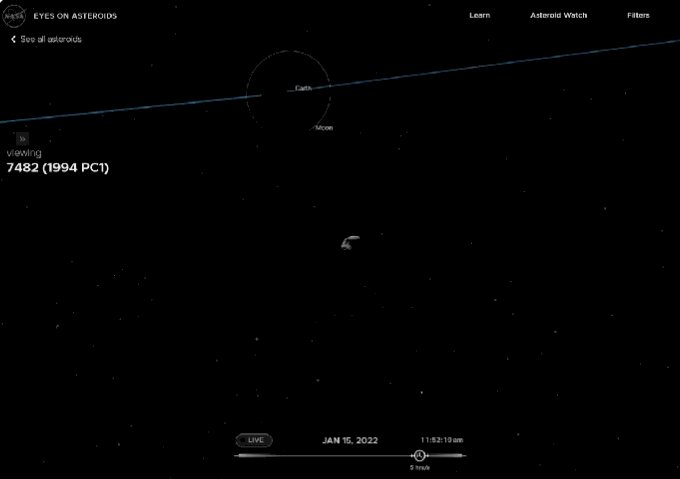 小行星7482具潛在危險性 NASA預測18日近距離掠過地球