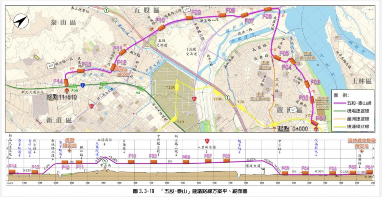 國發會通過五泰輕軌可行性研究 目標9年內完工