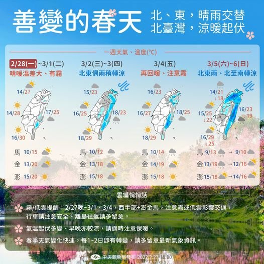 228收假迎春暖、防濃霧 未來一周老天翻臉比翻書快