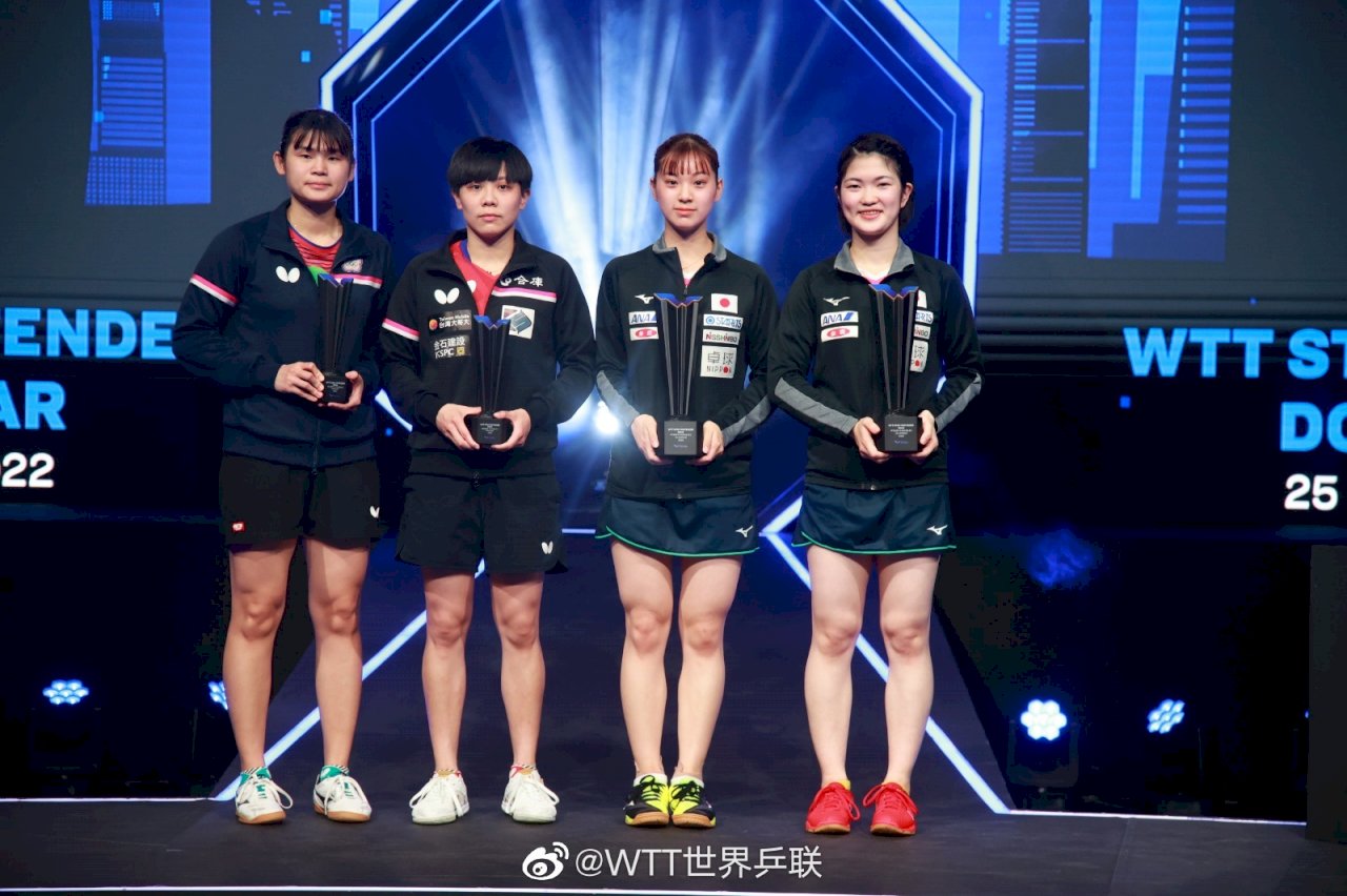 WTT球星挑戰賽 鄭怡靜李昱諄勇奪女雙亞軍