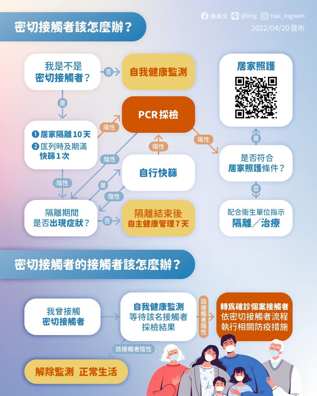 全面指南：掌握检测和评估个人服务器运行情况的技巧与工具 (全面掌控)-亿动网