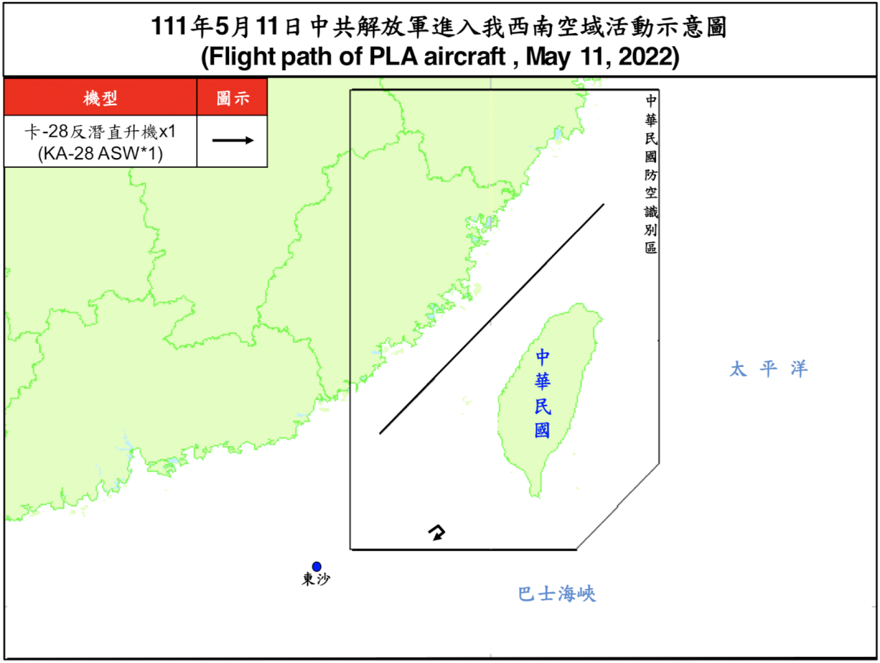 共軍1架反潛直升機擾台 空軍巡邏兵力應對