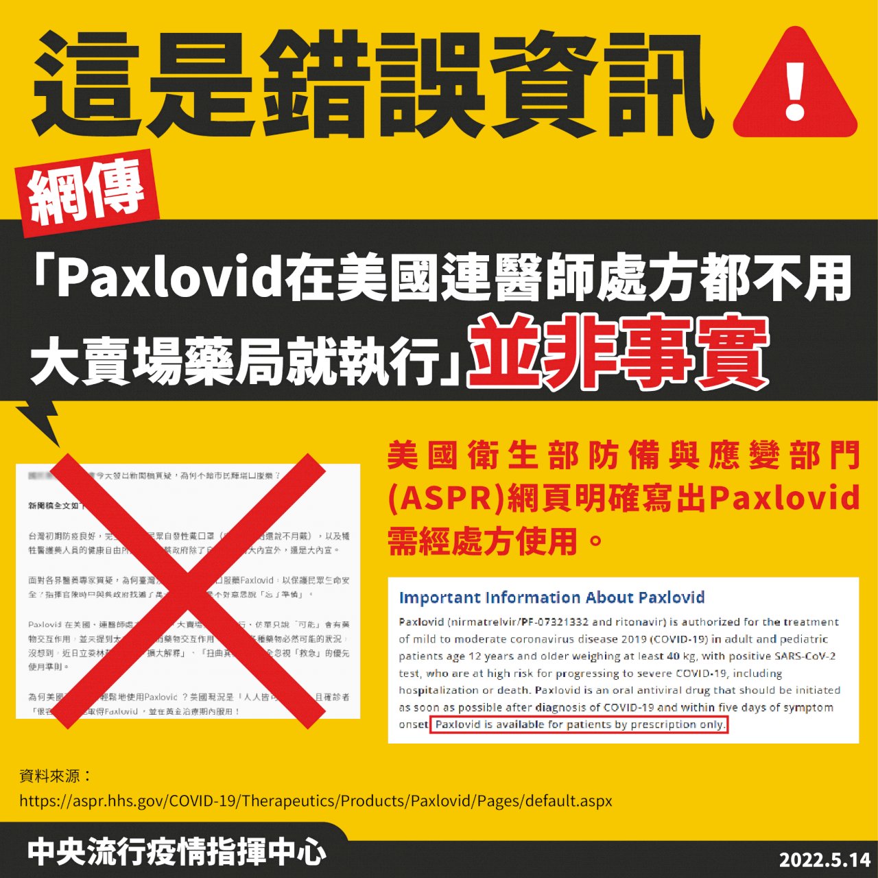 指揮中心澄清：網傳「輝瑞Paxlovid不需醫師處方箋即可於大賣場購買」並非事實