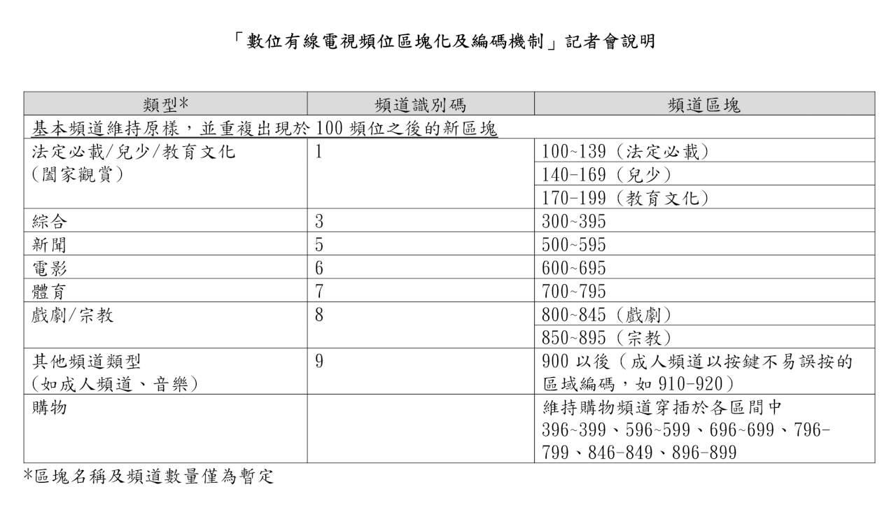 電視 家 成人