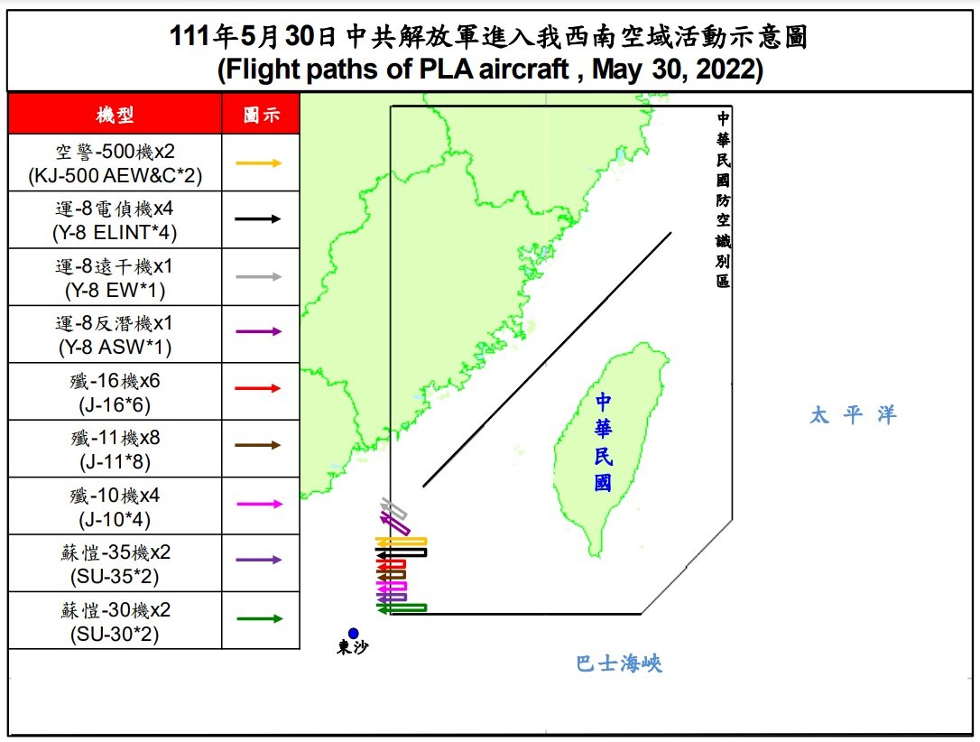 30架共機擾西南ADIZ  數量排名今年第2
