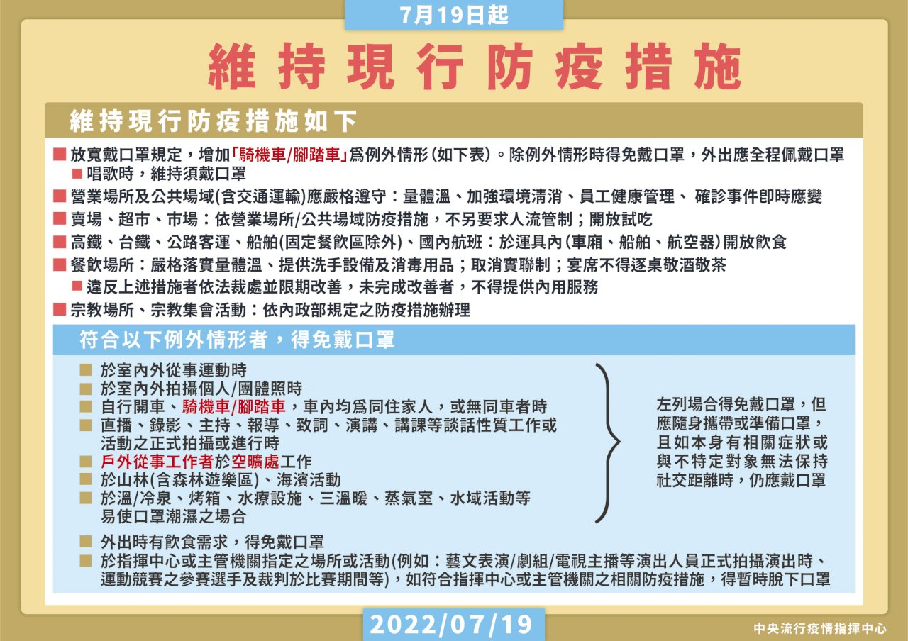 口罩令8月可望再放寬入境朝 0 7 開放 新聞 Rti 中央廣播電臺